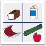 Diet Illustration